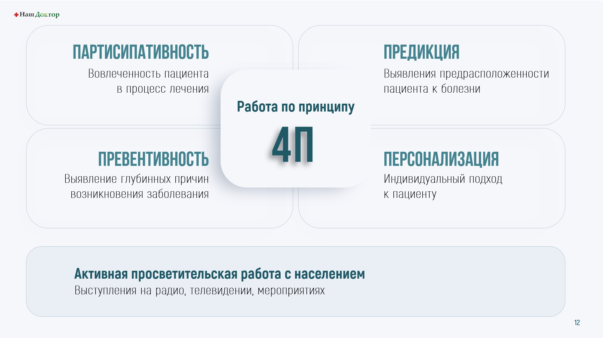 Технологии